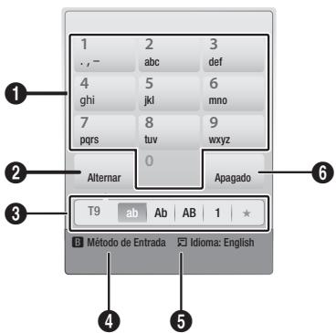 1 2 3 . , - abc def 4 5 6 ghi jkl mno 7 8 9 pqrs tvw wxyz 0 Alternar Apagado T9 ab Ab AB 1 * Método de Entrada Idioma: English