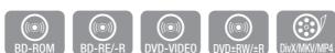 SAMSUNG HT-D5500K - Pulando capítulos - 1