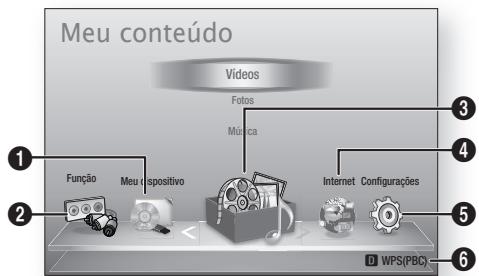 Meu conteúdo Videos Fotos Múrica Função Meu dispositivo Internet Configurações WPS(PBC)