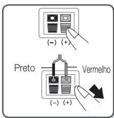 (- ) (+) Preto Vermelho (- ) (+)