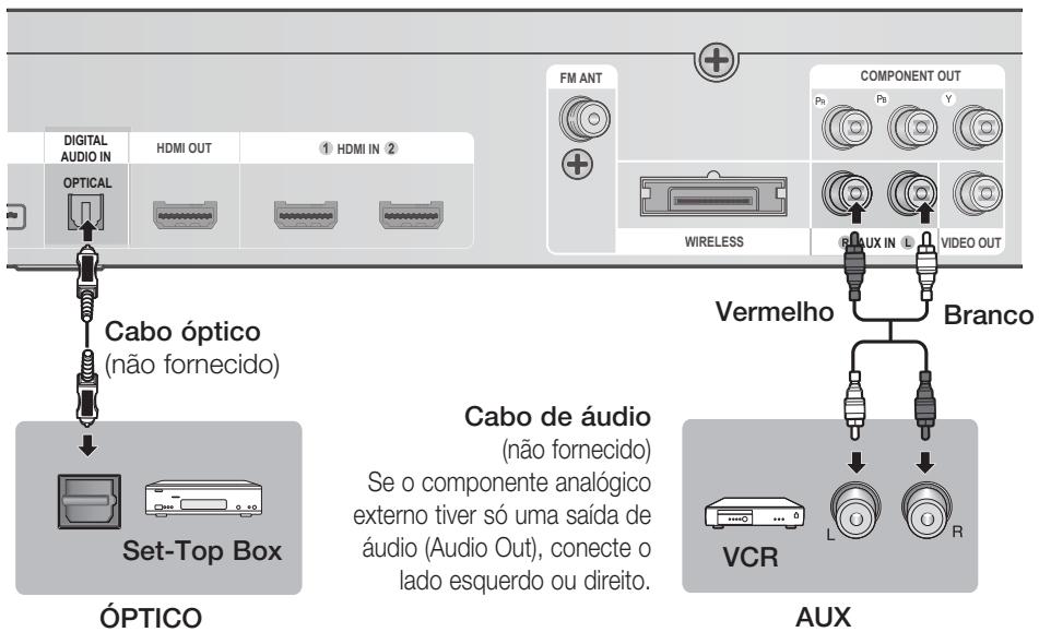 DIGITAL AUDIO IN OPTICAL HDMI OUT ① HDMI IN ② FM ANT COMPONENT OUT Pb Pb Y WIRELESS R AUX IN L VIDEO OUT Cabo óptico (não fornecido) Set-Top Box ÓPTICO Cabo de áudio (não fornecido) Se o componente analógico externo tiver só uma saída de áudio (Audio Out), conecte o lado esquerdo ou direito. Vermelho Branco VCR L O R AUX