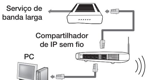 SAMSUNG HT-D5500K - Rede sem fio - 1