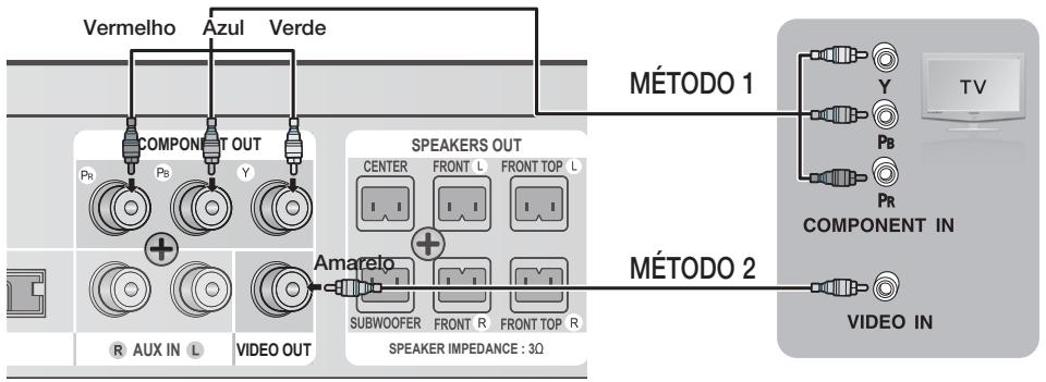 SAMSUNG HT-D6750WK - Conexões - 1