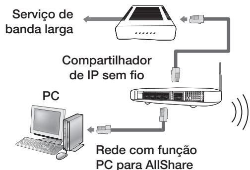 SAMSUNG HT-D6750WK - Rede sem fio - 1