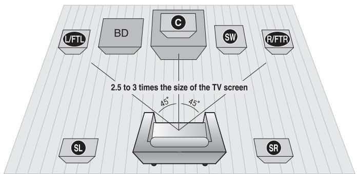 SAMSUNG HT-D6750WK - NOTA - 1