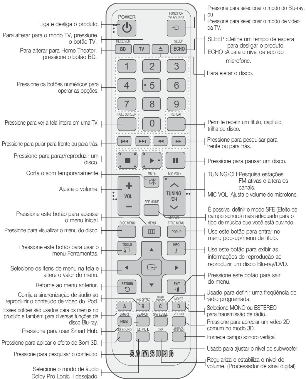 Liga e desliga o produto. Para alterar para o modo TV, pressione o botão TV. Para alterar para Home Theater, pressione o botão BD. Pressione os botões numéricos para operar as opções. Pressione para ver a tela inteira em uma TV. Pressione para pular para frente ou para trás. Pressione para parar/reproduzir um disco. Corta o som temporariamente. Ajusta o volume. Pressione este botão para acessar o menu inicial. Pressione para visualizar o menu do disco. Pressione este botão para usar o menu Ferramentas. Selecione os itens de menu na tela e altere o valor do menu. Retorne ao menu anterior. Corrija a sincronização de áudio ao reproduzir o conteúdo de vídeo do iPod. Esses botões são usados para os menus no produto e também para diversas funções de disco Blu-ray. Pressione para usar Smart Hub. Pressione para aplicar o efeito de Som 3D. Pressione para pesquisar o conteúdo. Selecione o modo de áudio Dolby Pro Logic II desejado.