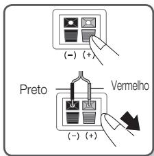 (- ) (+) Preto (- ) (+) Vermelho