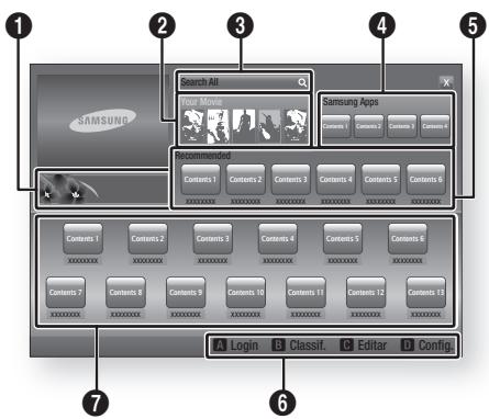 SAMSUNG HT-D6750WK - Serviços de rede - 1