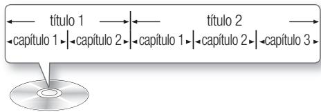 • CD de áudio (CD-DA) ← trilha 1 ▶ | ← trilha 2 ▶ | ← trilha 3 ▶ | ← trilha 4 ▶ | ← trilha 5 ▶