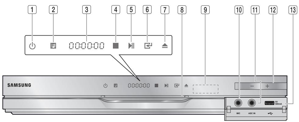 1 2 3 4 5 6 7 8 9 10 11 12 13 SAMSUNG 000000 000000 MIC ASC IN 5V 50mA