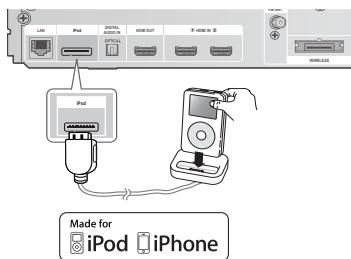 LSD Pilot Digital USB/USB USB/USB iPod iPod Made for iPod iPhone