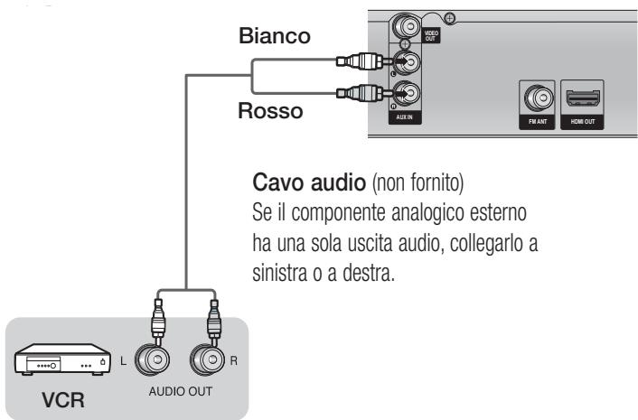 Bianco Rosso Cavo audio (non fornito) Se il componente analogico esterno ha una sola uscita audio, collegarlo a sinistra o a destra. VCR L AUDIO OUT R