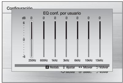SAMSUNG HT-E321 - EQ conf. por usuario - 1