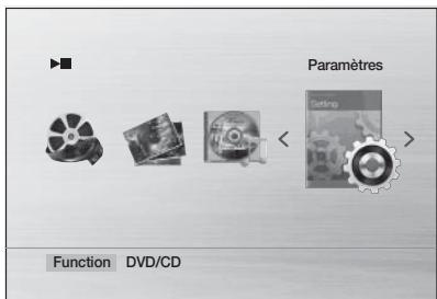 Paramètres Function DVD/CD