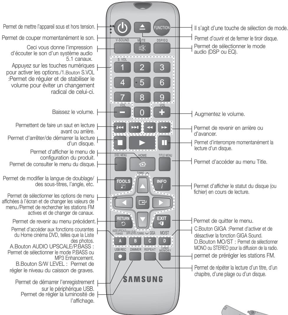 Permet de mettre l'appareil sous et hors tension. Permet de couper momentanément le son. Ceci vous donne l'impression d'écouter le son d'un système audio 5.1 canaux. Appuyez sur les touches numériques pour activer les options./1.Bouton S.VOL :Permet de réguler et de stabiliser le volume pour éviter un changement radical de celui-ci. Baissez le volume. Permettent de faire un saut en lecture avant ou arrière. Permet d'arrêter/de démarrer la lecture d'un disque. Permet d'afficher le menu de configuration du produit. Permet de consulter le menu du disque. Permet de modifier la langue de doublage/ des sous-titres, l'angle, etc. Permet de sélectionner les options de menu affichées à l'écran et de changer les valeurs de menu./Permet de rechercher les stations FM actives et de changer de canaux. Permet de revenir au menu précédent. Permet d'accéder aux fonctions courantes du Home cinéma DVD, telles que la Liste des photos. A.Bouton AUDIO UPSCALE/P.BASS : Permet de sélectionner le mode P.BASS ou MP3 Enhancement. B.Bouton S/W LEVEL : Permet de régler le niveau du caisson de graves. Permet de démarrer l'enregistrement sur le périphérique USB. Permet de régler la luminosité de l'affichage. FUNCTION V-SOUND MUTE DSP/EQ S VOL 1 2 3 4 5 6 7 8 9 VOL 0 + VOL i◄◄►►►►►►►►►►►►►►►►►►►►►►►►►►►►►►►►►►►►►►►►►►►►►►►►►►►►►►►►►►►►►►►►►►►►►►►►►►►►►►►►►►►►►►►►►►►►►►►►►►►► ► DISC MENU HOME TITLE MENU TUNING TOOLS INFO i RETURN EXIT AUDIO UPSCALE P.BASS S/W LEVEL TUNING GIGA MO/ST A B C D USB REC DIMMER REPEAT TUNER MEMORY SAMSUNG Il s'agit d'une touche de sélection de mode. Permet d'ouvrir et de fermer le tiroir disque. Permet de sélectionner le mode audio (DSP ou EQ). Augmentez le volume. Permet de revenir en arrière ou d'avancer. Permet d'interrompre momentanément la lecture d'un disque. Permet d'accéder au menu Title. Permet d'afficher le statut du disque (ou fichier) en cours de lecture. Permet de quitter le menu. C.Bouton GIGA :Permet d'activer et de désactiver la fonction GIGA Sound. D.Bouton MO/ST : Permet de sélectionner MONO ou STEREO pour la diffusion de la radio. permet de prérégler les stations FM. Permet de répéter la lecture d'un titre, d'un chapitre, d'une plage ou d'un disque.