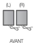 SAMSUNG HT-E321 - Composants des enceintes - 1
