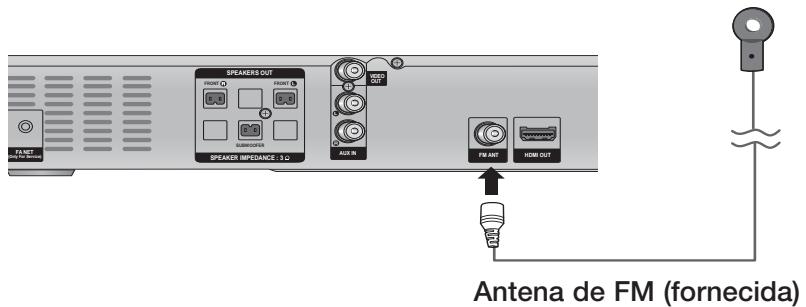 FA.NET For 900000 SPEAKERS OUT FIRENT FIRENT SPEAKER IMPEDANCE: 12 AUTO IN FIRENT HDMI OUT Antena de FM (fornecida)
