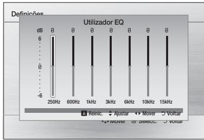 SAMSUNG HT-E321 - Utilizador EQ - 1