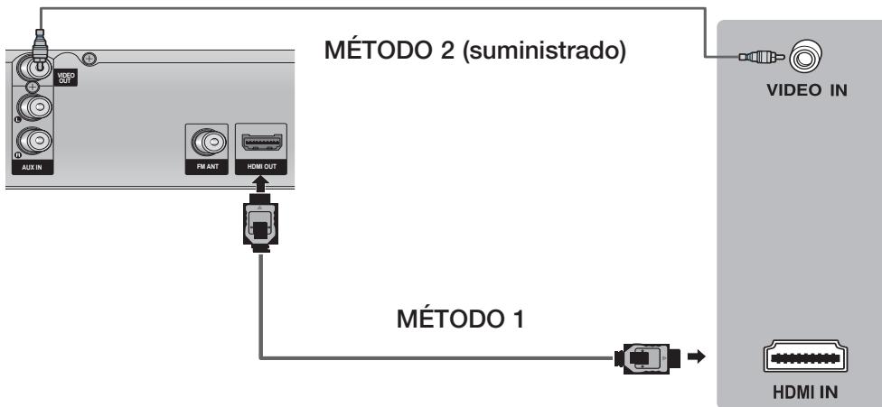 SAMSUNG HT-E321 - Conexión de la salida de vídeo al televisor - 1