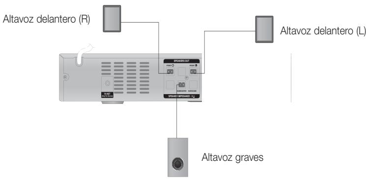 Altavoz delantero (R) SPEARS OUT ALTAVOZ DELANTERO (L) STOCKS REFERENCE 1-2 Altavoz graves