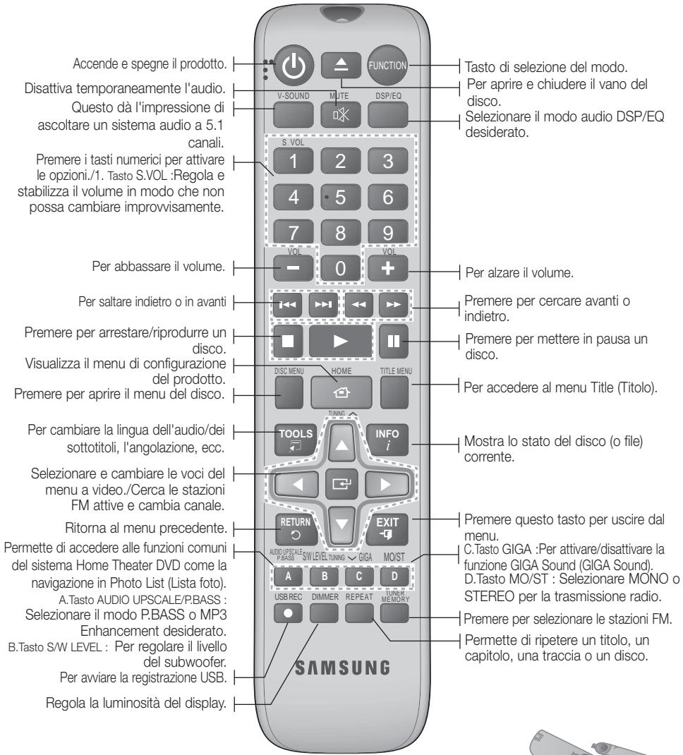 Accende e spegne il prodotto. Disattiva temporaneamente l'audio. Questo dà l'impressione di ascoltare un sistema audio a 5.1 canali. Premere i tasti numerici per attivare le opzioni./1. Tasto S.VOL :Regola e stabilizza il volume in modo che non possa cambiare improvvisamente. Per abbassare il volume. Per saltare indietro o in avanti Premere per arrestare/riprodurre un disco. Visualizza il menu di configurazione del prodotto. Premere per aprire il menu del disco. Per cambiare la lingua dell'audio/dei sottotitoli, l'angolazione, ecc. Selezionare e cambiare le voci del menu a video./Cerca le stazioni FM attive e cambia canale. Ritorna al menu precedente. Permette di accedere alle funzioni comuni del sistema Home Theater DVD come la navigazione in Photo List (Lista foto). A.Tasto AUDIO UPSCALE/P.BASS : Selezionare il modo P.BASS o MP3 Enhancement desiderato. B.Tasto S/W LEVEL : Per regolare il livello del subwoofer. Per avviare la registrazione USB. Regola la luminosità del display. SAMSUNG FUNCTION V-SOUND MUTE DSP/EQ S VOL 1 2 3 4 5 6 7 8 9 VOL 0 + Per alzare il volume. Premere per cercare avanti o indietro. Premere per mettere in pausa un disco. Per accedere al menu Title (Titolo). Postra lo stato del disco (o file) corrente. PRETRE questo tasto per uscire dal menu. C.Tasto GIGA :Per attivare/disattivare la funzione GIGA Sound (GIGA Sound). D.Tasto MO/ST : Selezionare MONO o STEREO per la trasmissione radio. Premere per selezionare le stazioni FM. Permette di ripetere un titolo, un capitolo, una traccia o un disco.
