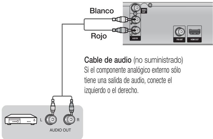 Blanco Rojo Cable de audio (no suministrado) Si el componente analógico externo sólo tiene una salida de audio, conecte el izquierdo o el derecho. L AUDIO OUT R