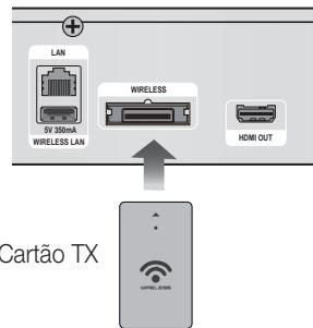 LAN 5V 350mA WIRELESS LAN WIRELESS HDMI OUT Cartão TX
