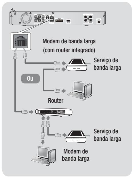 SAMSUNG HT-E4500 - Ligar a Router de Rede - 1