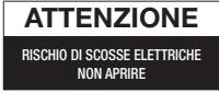 SAMSUNG HT-E4500 - Avvertenza - 2