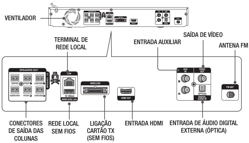 SAMSUNG HT-E4500 - | NOTA | - 1