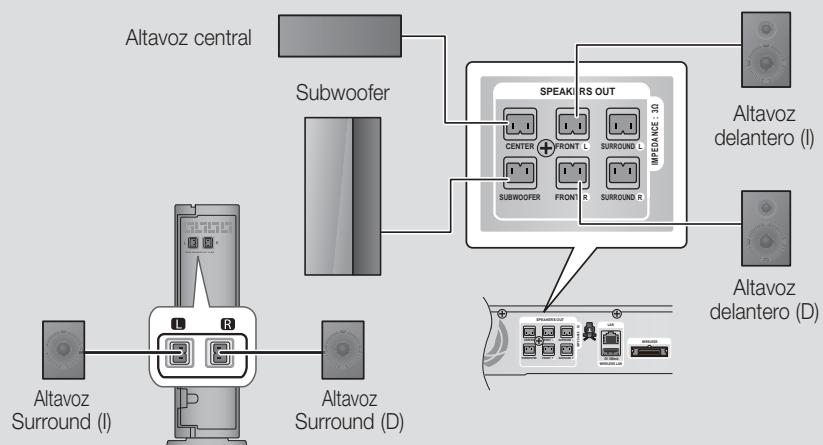SAMSUNG HT-E4500 - Conexión del Módulo del receptor inalámbrico opcional - 1