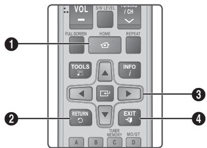 VOL SW LEVEL Tuning i CH FULL SCREEN HOME REPEAT TOOLS INFO i RETURN EXIT A B C D TUNER MEMORY MO/ST