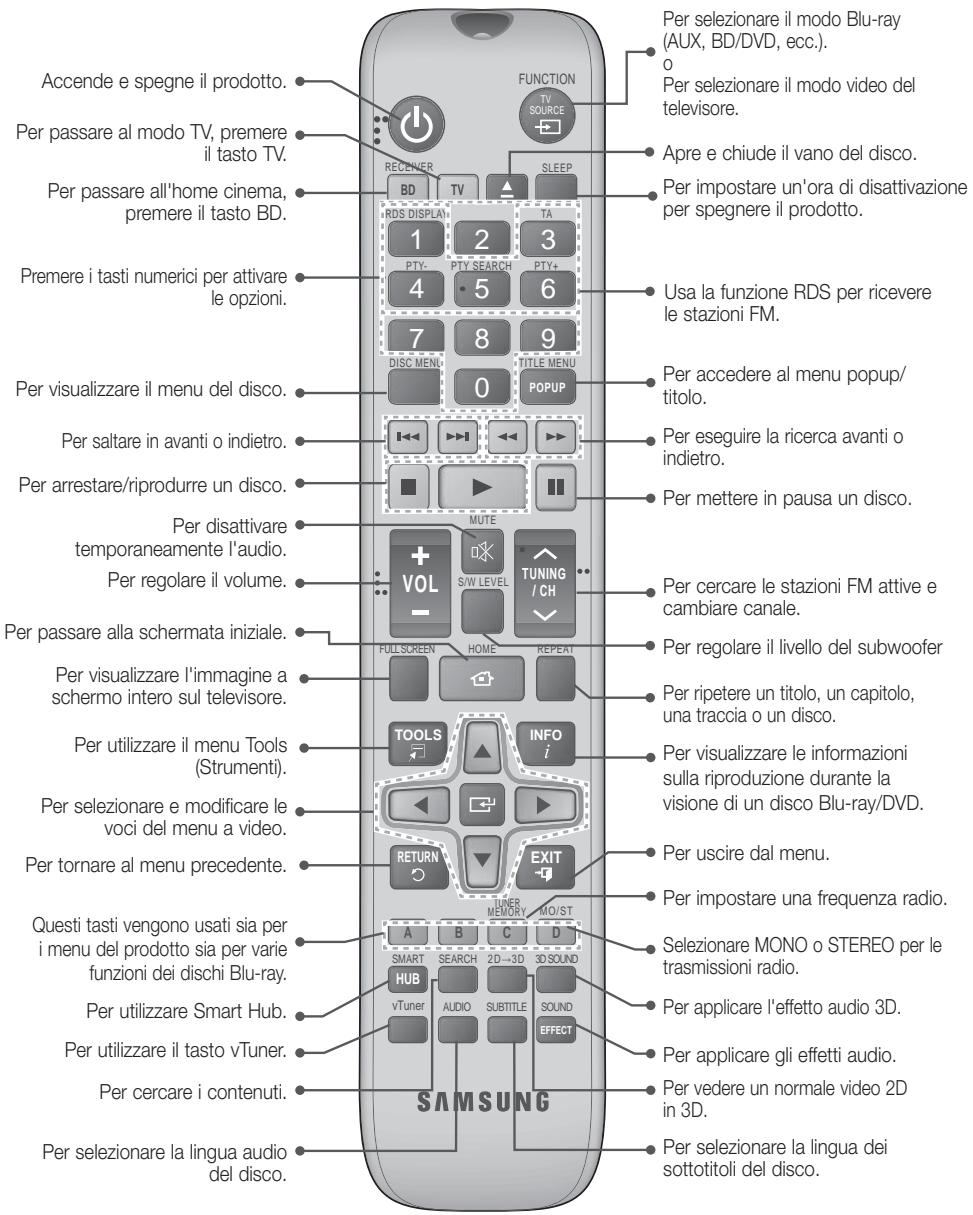 SAMSUNG HT-E4500 - Telecomando - 1