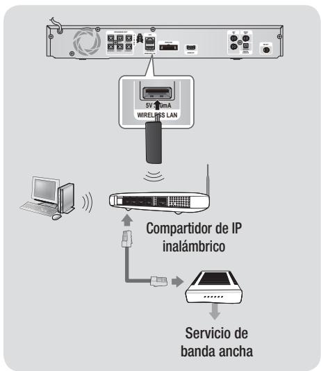 SAMSUNG HT-E4500 - | NOTA | - 1
