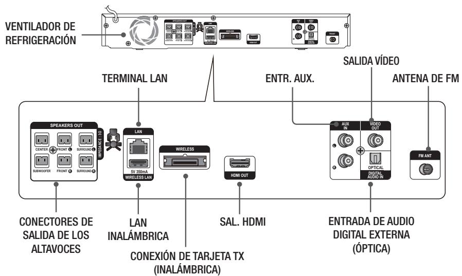 SAMSUNG HT-E4500 - | NOTA | - 1
