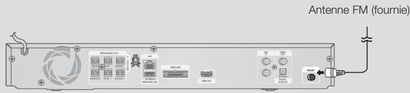 SAMSUNG HT-E4500 - Connexion de l'antenne FM - 1