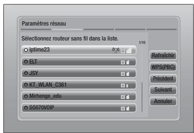 SAMSUNG HT-E4500 - □ Sans fil (Général) - Automatique - 1