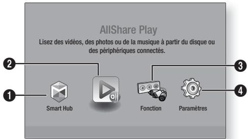 SAMSUNG HT-E4500 - L'écran Accueil - 1