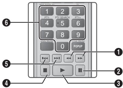 SAMSUNG HT-E4500 - Tasti del telecomando utilizzati per la riproduzione musicale - 1