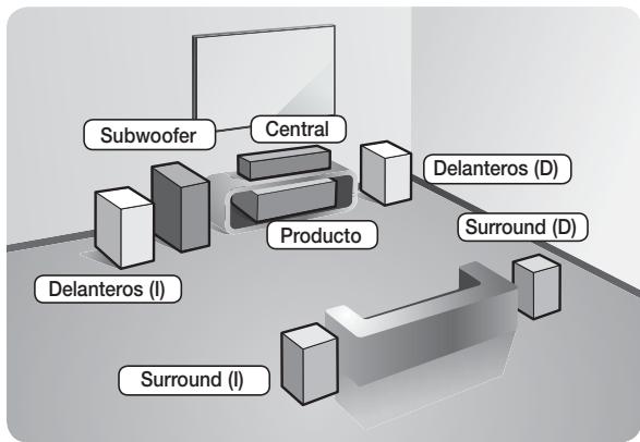SAMSUNG HT-E4500 - Conexión de los altavoces - 1