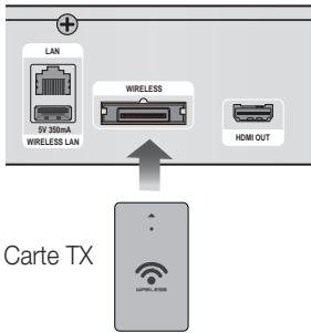 SAMSUNG HT-E4500 - Connexion du module de réception sans fil proposé en option - 2