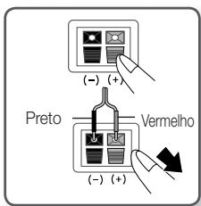 (-) (+) Preto (-) (+) Vermelho