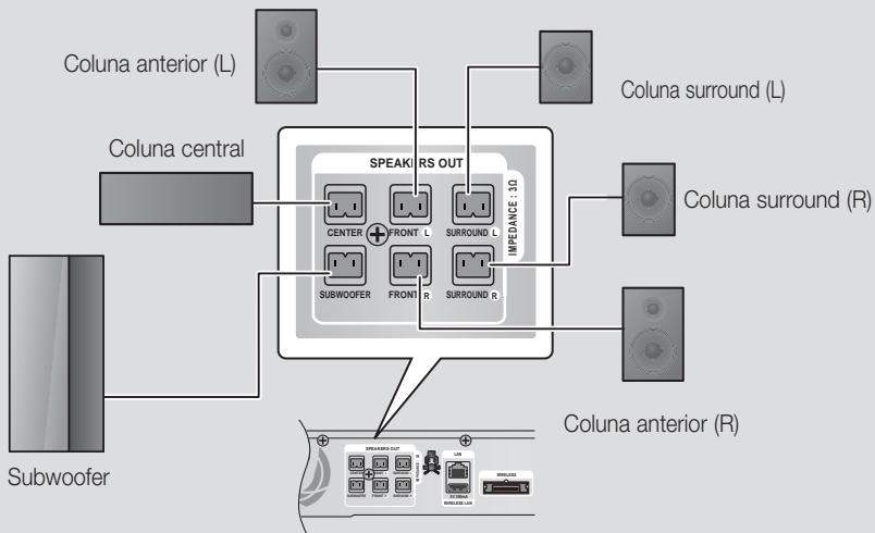 SAMSUNG HT-E4500 - Português - 5
