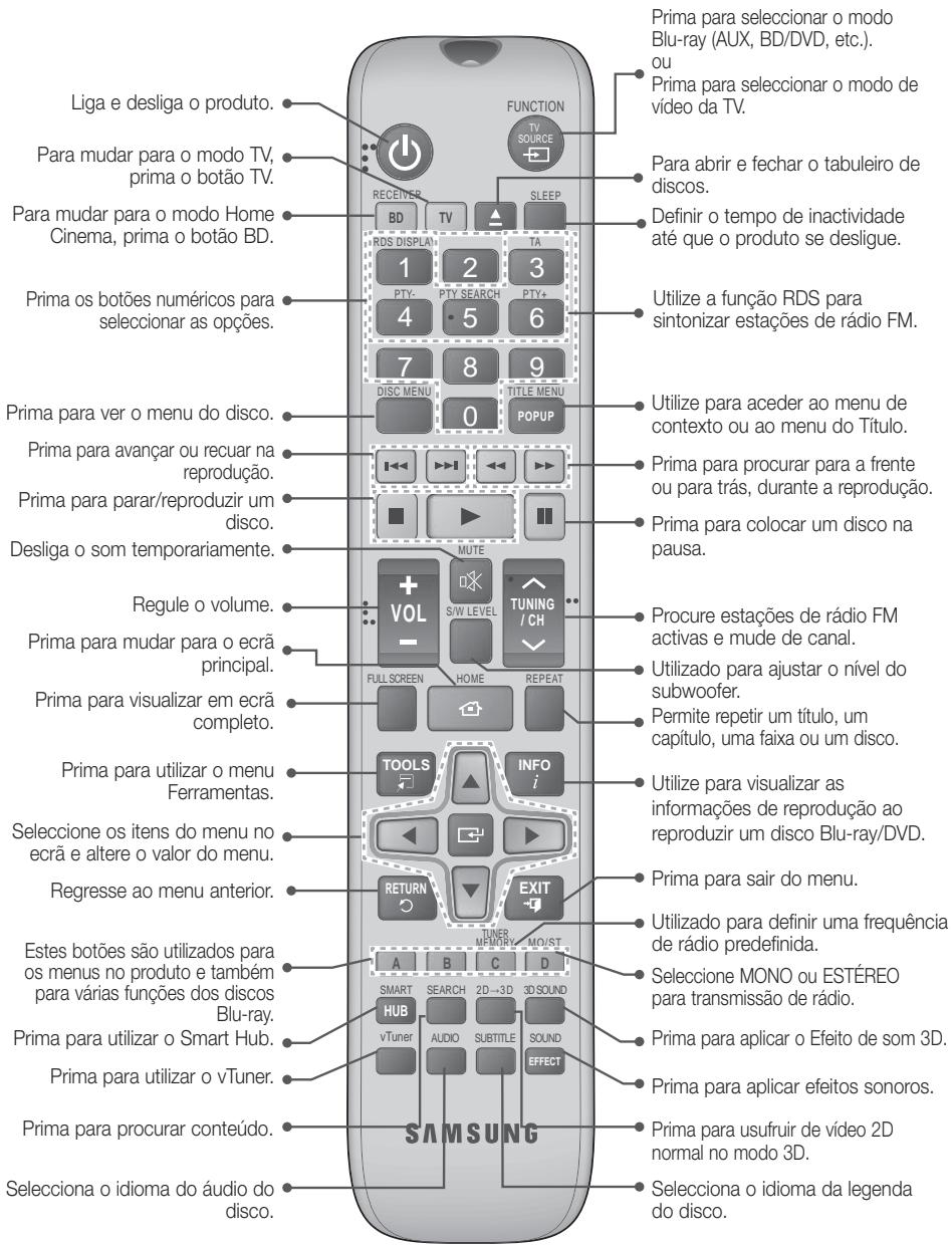 Liga e desliga o produto. Para mudar para o modo TV, prima o botão TV. Para mudar para o modo Home Cinema, prima o botão BD. Prima os botões numéricos para seleccionar as opções. Prima para ver o menu do disco. Prima para avançar ou recuar na reprodução. Prima para parar/reproduzir um disco. Desliga o som temporariamente. Regule o volume. Prima para mudar para o ecrã principal. Prima para visualizar em ecrã completo. Prima para utilizar o menu Ferramentas. Seleccione os itens do menu no ecrã e altere o valor do menu. Regresse ao menu anterior. Estes botões são utilizados para os menus no produto e também para várias funções dos discos Blu-ray. Prima para utilizar o Smart Hub. Prima para utilizar o vTuner. Prima para procurar conteúdo. Selecciona o idioma do áudio do disco. FUNCTION TV SOURCE RECEIVER BD TV SLEEP RDS DISPLAY 1 2 3 PTY- PTY SEARCH PTY+ 4 5 6 7 8 9 DISC MENU TITLE MENU 0 POPUP Utilize a função RDS para sintonizar estações de rádio FM. Utilize para aceder ao menu de contexto ou ao menu do Título. Prima para procurar para a frente ou para trás, durante a reprodução. Prima para colocar um disco na pausa. MUTE VOL S/W LEVEL TUNING / CH FULL SCREEN HOME REPEAT TOOLS INFO i RETURN EXIT TUNER MEMORY MO/ST A B C D SMART SEARCH 2D→3D 3D SOUND HUB AUDIO SUBTITLE SOUND vTuner EFFECT SAMSUNG Prima para selecionar o modo Blu-ray (AUX, BD/DVD, etc.). ou Prima para selecionar o modo de vídeo da TV. Para abrir e fechar o tabuleiro de discos. Definir o tempo de inactividade até que o produto se desligue. Utilize a função RDS para sintonizar estações de rádio FM. Utilize para aceder ao menu de contexto ou ao menu do Título. Prima para procurar para a frente ou para trás, durante a reprodução. Prima para colocar um disco na pausa. Procure estações de rádio FM activas e mude de canal. Utilizado para ajustar o nível do subwoofer. Permite repetir um título, um capítulo, uma faixa ou um disco. Utilize para visualizar as informações de reprodução ao reproduzir um disco Blu-ray/DVD. Prima para sair do menu. Utilizado para definir uma frequência de rádio predefinida. Seleccione MONO ou ESTÉREO para transmissão de rádio. Prima para aplicar o Efeito de som 3D. Prima para aplicar efeitos sonoros. Prima para usufruir de vídeo 2D normal no modo 3D. Seleccione o idioma da legenda do disco.
