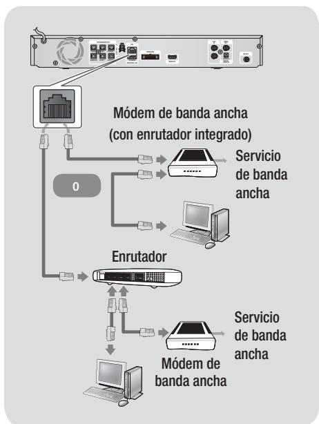 SAMSUNG HT-E4500 - Conexión a un enrutador de red - 1