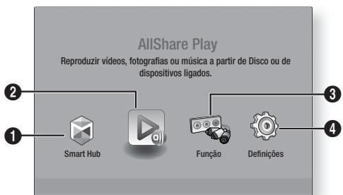 SAMSUNG HT-E4500 - O Ecrã Inicial - 1