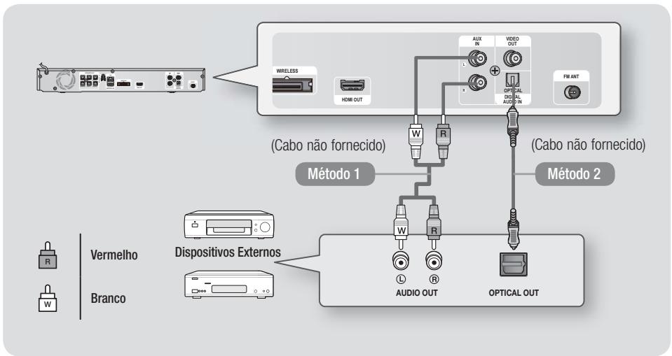 SAMSUNG HT-E4500 - | NOTA | - 1