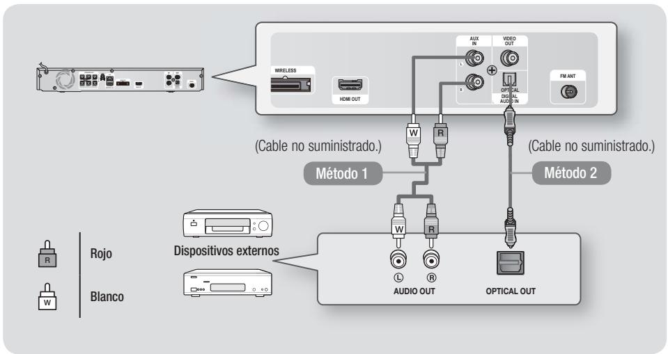 SAMSUNG HT-E4500 - Conexión a dispositivos externos - 1