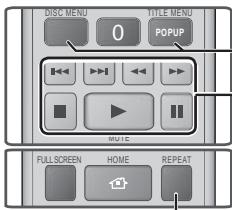 DISK MENU 0 OLE MENU POPUP MUSIC FULL SCREEN HOME REPEAT