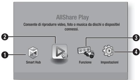 SAMSUNG HT-E4500 - La schermata iniziale - 1